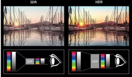 hdr视频是什么意思,揭秘高动态范围影像的魅力